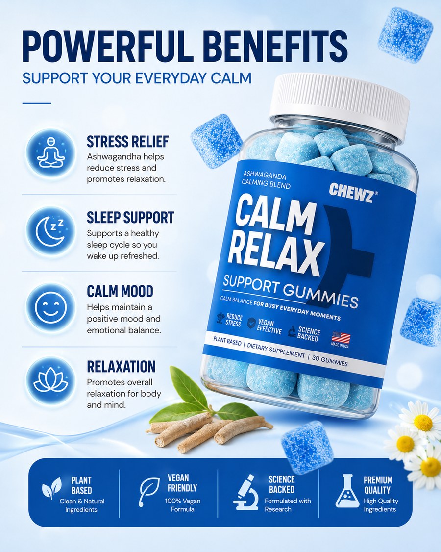 Amazon listing benefits infographic design for Calm Relax gummies