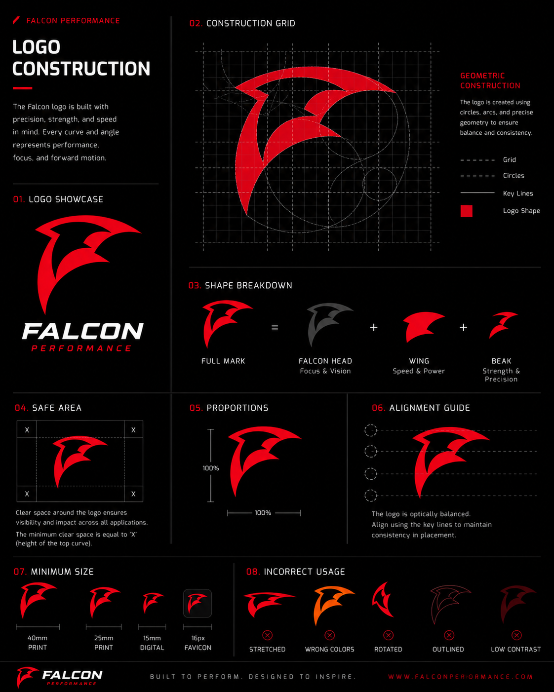 Ecommerce Website UI Design portfolio sample